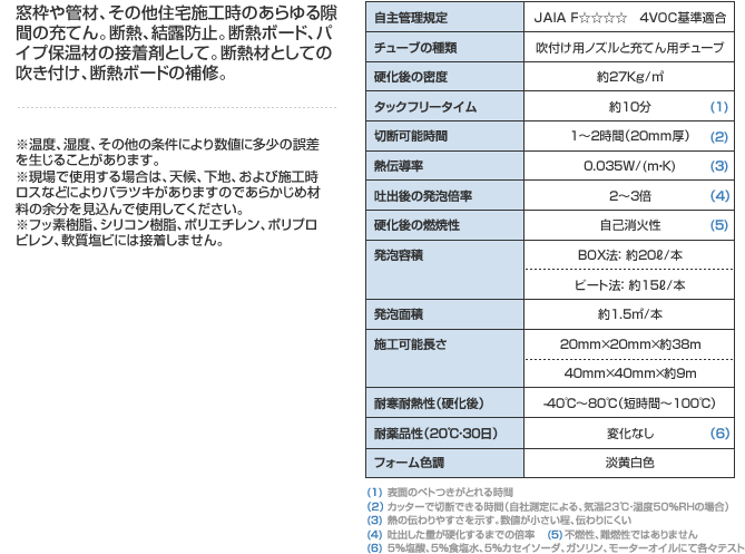 シスタ M5230 | 発泡ウレタン | ヘンケルジャパン株式会社 一般用接着